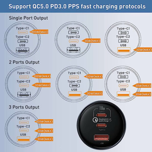 160W USB C Car Charger, Baseus Type C Car Charger, QC5.0 PD3.0 PPS 3 Ports Super Fast Charging Car Phone Charger Adapter for iPhone 14 13 12 Pro, Samsung S22 S21 iPad MacBook Pro Air Laptop Steam Deck