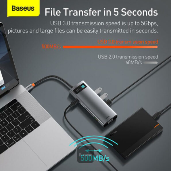 Baseus 9 in 1 USB C Hub Metal Gleam Series Docking Station Adapter with 4K HDMI Power Delivery for MacBook Pro, Surface Pro, iPad Pro and Other Type C Devices - Essential Accessories