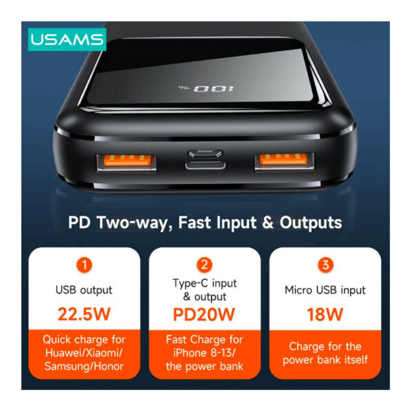 US-CD177 PB58 Dual QC+PD Digital Display Fast Charging Power Bank 20000mAh - Essential Accessories Kenya